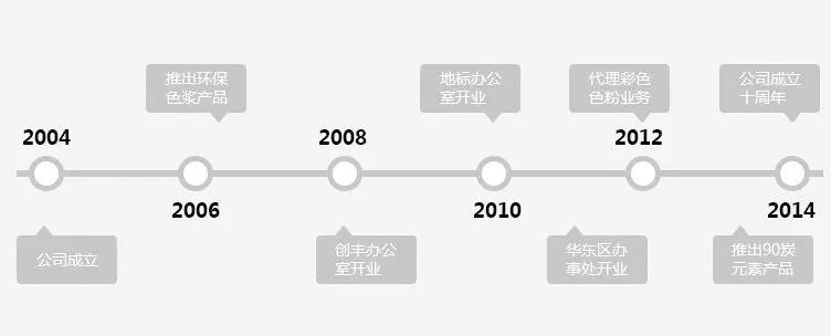 寰俊鍥剧墖_20170503105754.jpg