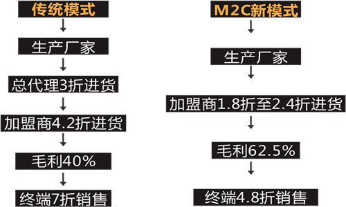 鍥剧墖3_鍓湰.png